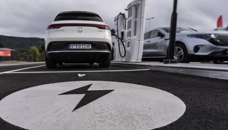 Emissioni CO2 auto elettrica