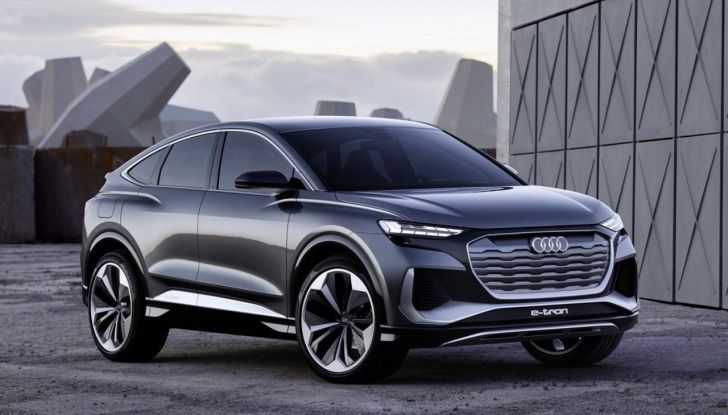 Qual è il miglior SUV elettrico nel 2024? - Foto 7 di 11