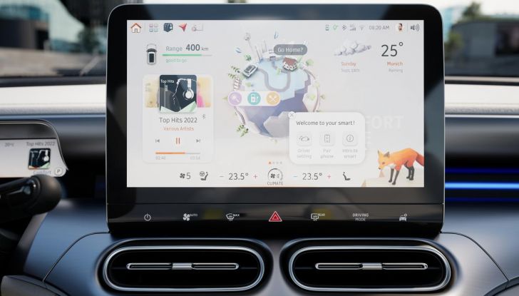 Smart #1: la gamma italiana si arricchisce con le versioni Pro e Pulse - Foto 6 di 24