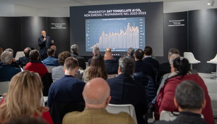 Volvo Powerstop, oltre 500 le tonnellate di CO2 risparmiate a due anni dal lancio del progetto in Italia - Foto 7 di 10