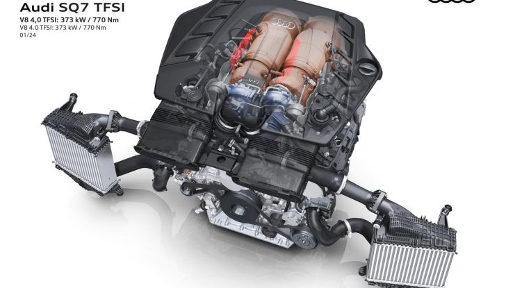 Audi Q7 2024: caratteristiche, design, interni, motori e versioni - Foto 16 di 16