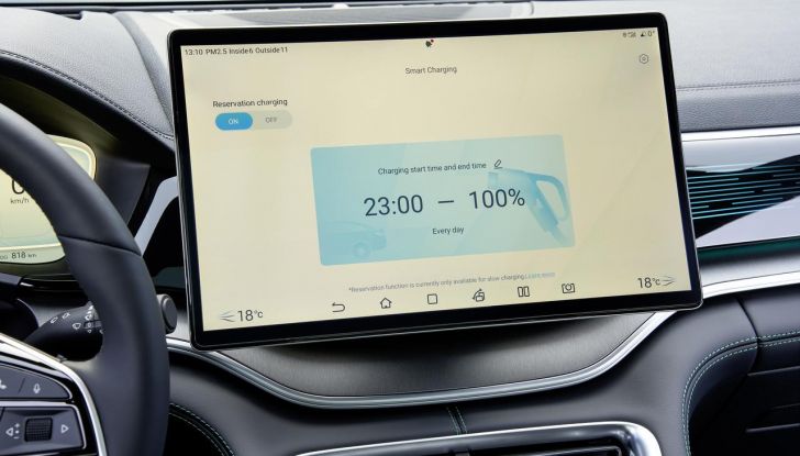 BYD Seal U: il nuovo SUV elettrico arriva in Europa - Foto 53 di 114