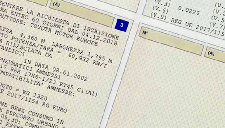 Legenda libretto auto