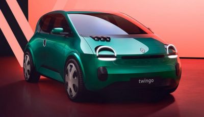 Renault Twingo 2026: tutto quello che sappiamo fino ad ora