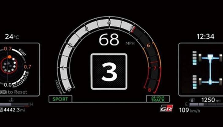 Toyota GR Yaris 2024