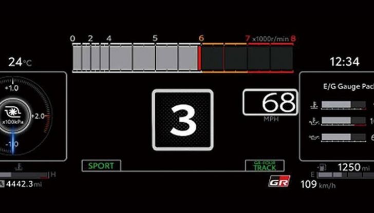 Toyota GR Yaris 2024: si aggiorna l’iconica sportiva compatta - Foto 3 di 14