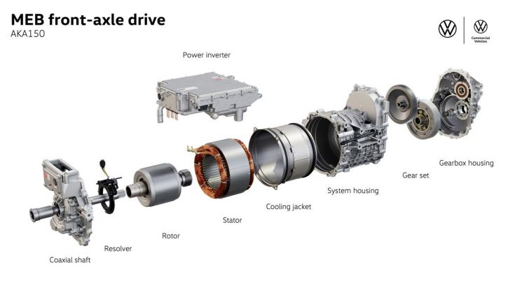 Volkswagen ID. Buzz GTX: caratteristiche, design, abitacolo e versioni - Foto 58 di 64
