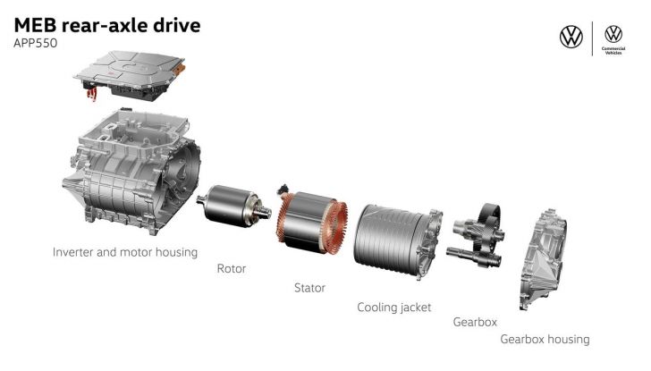Volkswagen ID. Buzz GTX: caratteristiche, design, abitacolo e versioni - Foto 61 di 64