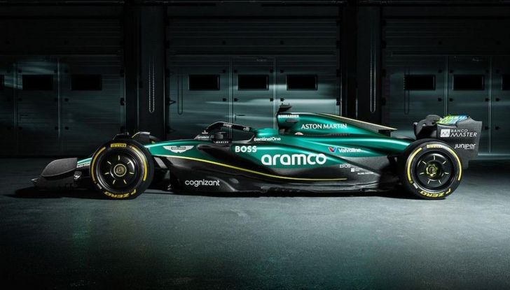 Piloti Formula 1 2024