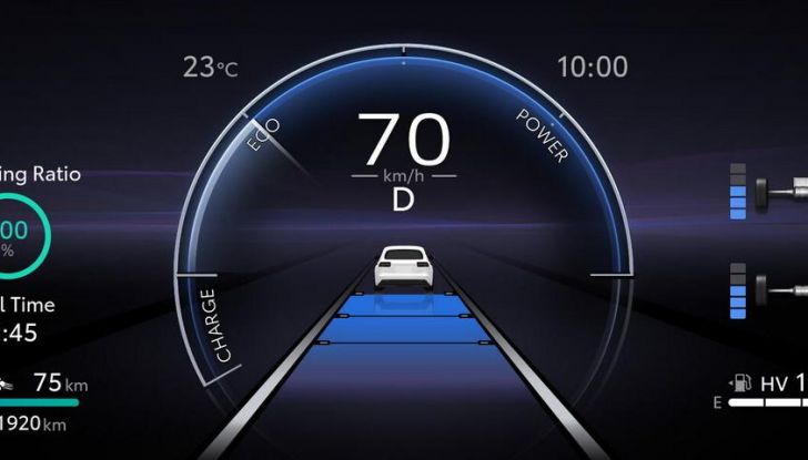 Suzuki Across Plug-in 2024: caratteristiche, dotazioni, motore e prezzi - Foto 13 di 16