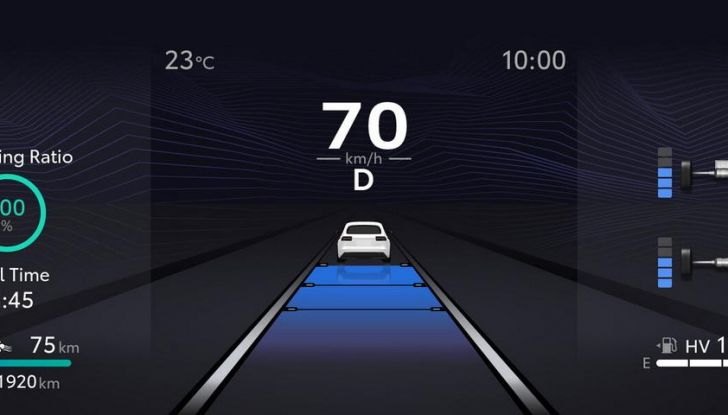 Suzuki Across Plug-in 2024: caratteristiche, dotazioni, motore e prezzi - Foto 14 di 16