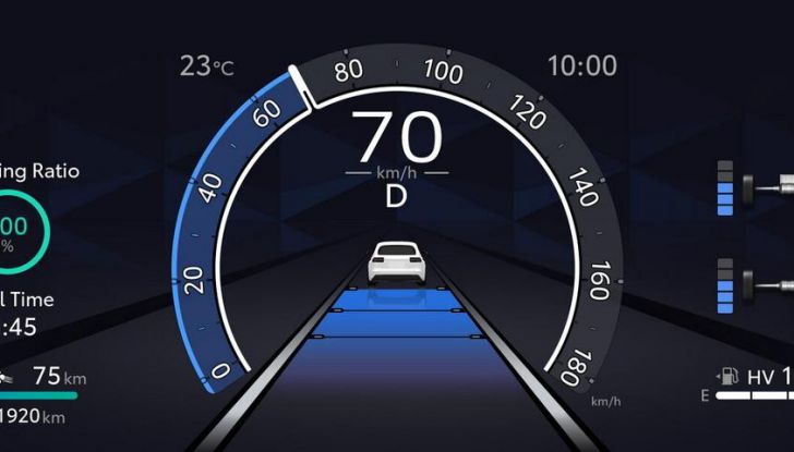 Suzuki Across Plug-in 2024: caratteristiche, dotazioni, motore e prezzi - Foto 12 di 16