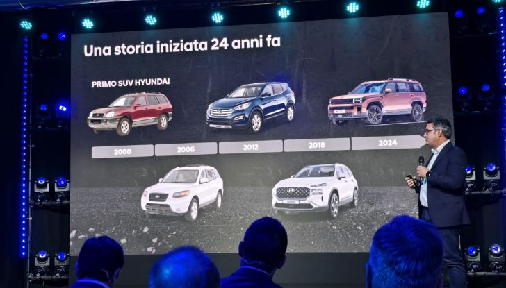 Hyundai: innovazione e rinnovo della gamma con la nuova Santa Fe - Foto 7 di 22