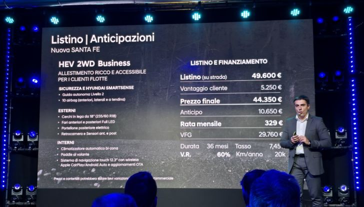 Hyundai: innovazione e rinnovo della gamma con la nuova Santa Fe - Foto 10 di 22