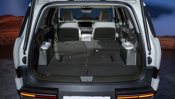 Hyundai Santa Fe 2024 Italia