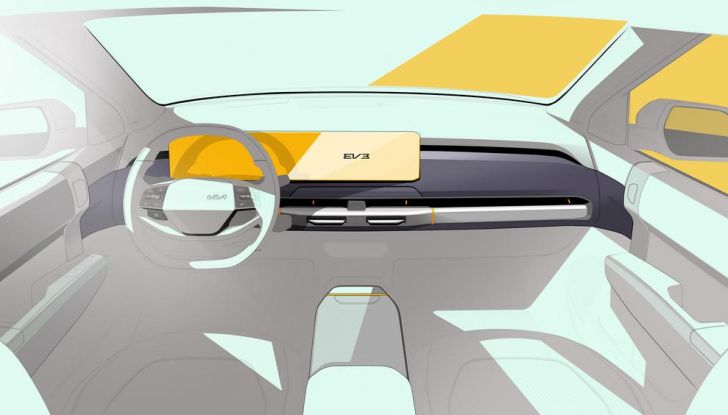 Nuova Kia EV3: svelati i prezzi e gli allestimenti per il mercato italiano - Foto 30 di 41