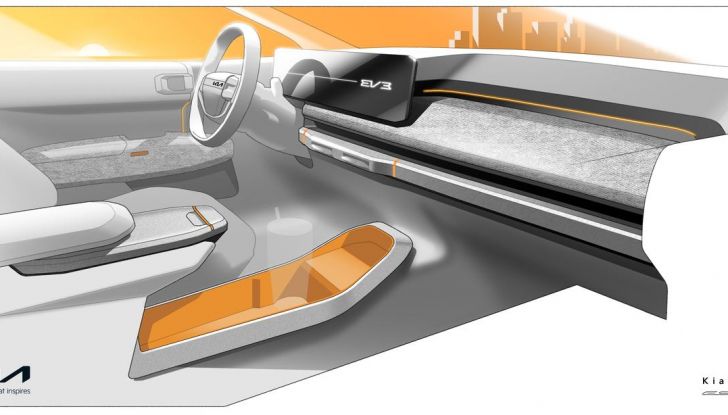 Nuova Kia EV3: svelati i prezzi e gli allestimenti per il mercato italiano - Foto 25 di 41