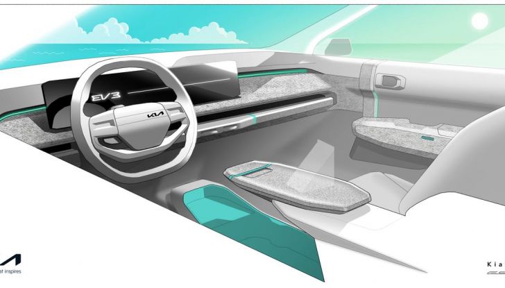 Nuova Kia EV3: svelati i prezzi e gli allestimenti per il mercato italiano - Foto 26 di 41