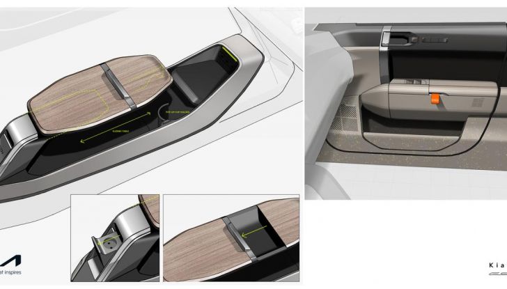 Nuova Kia EV3: svelati i prezzi e gli allestimenti per il mercato italiano - Foto 27 di 41