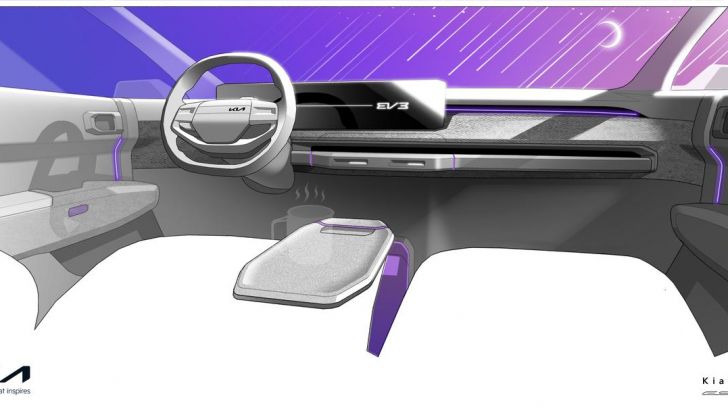 Nuova Kia EV3: svelati i prezzi e gli allestimenti per il mercato italiano - Foto 32 di 41