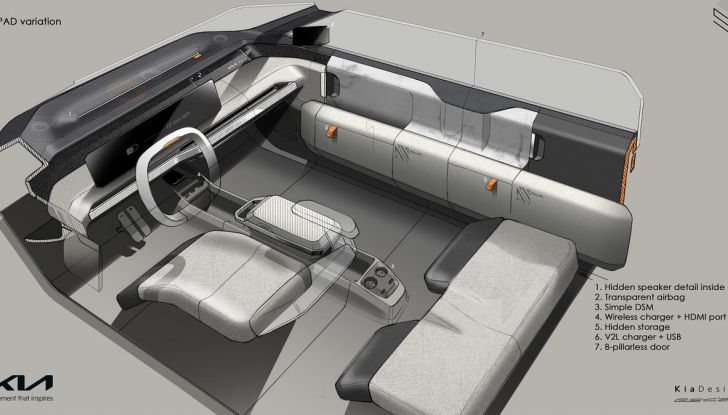 Nuova Kia EV3: svelati i prezzi e gli allestimenti per il mercato italiano - Foto 35 di 41