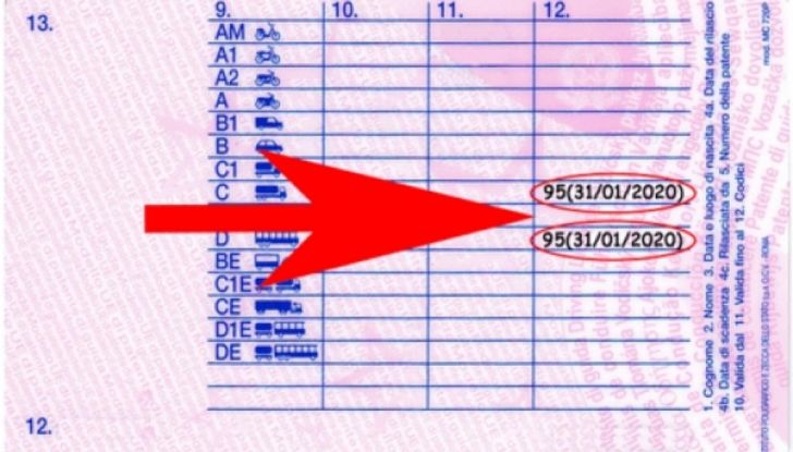 Patente CQC: a cosa serve, costi, corsi e come ottenerla - Foto 2 di 11