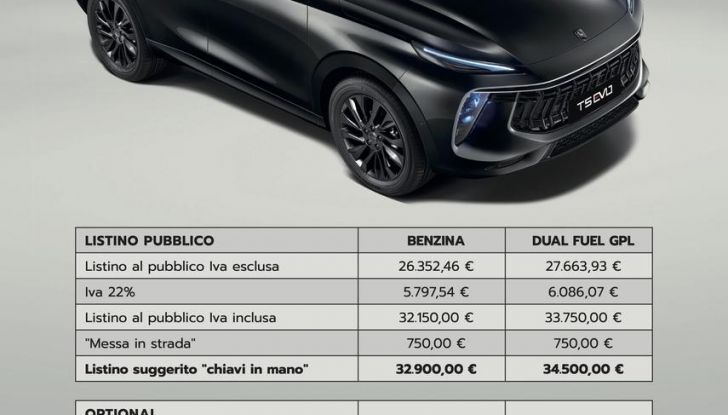 Debutta Forthing Italia: abbiamo provato il crossover ed il monovolume - Foto 95 di 111