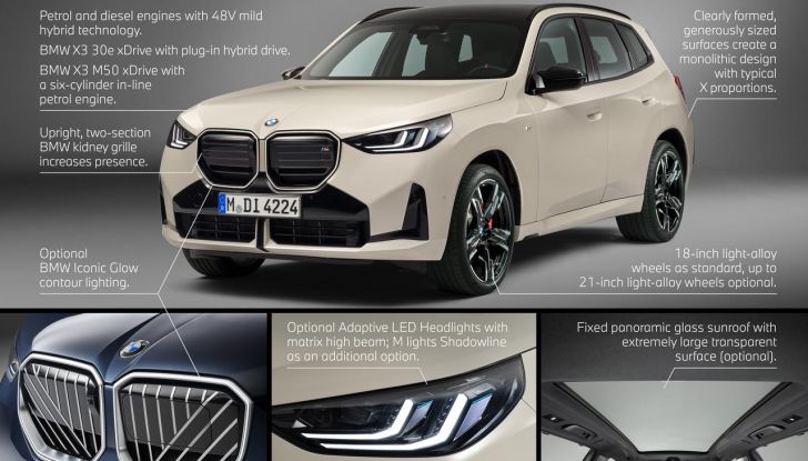Nuovo BMW X3: caratteristiche, design, abitacolo, versioni e motori - Foto 92 di 94