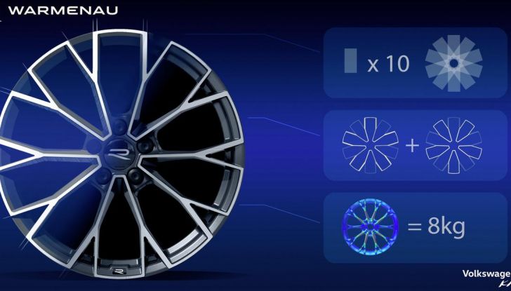 Rivian: il partner che può salvare Volkswagen (e rivoluzionare l’industria dell’auto) - Foto 115 di 116