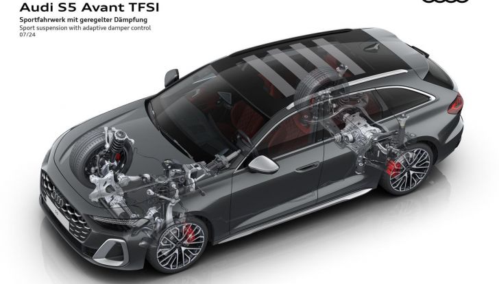 Nuova Audi A5: al via le prevendite in Italia da 50.150 euro - Foto 2 di 119