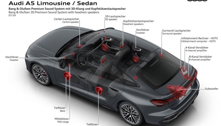 Nuova Audi A5: al via le prevendite in Italia da 50.150 euro - Foto 13 di 119