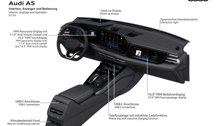 Nuova Audi A5: al via le prevendite in Italia da 50.150 euro - Foto 15 di 119