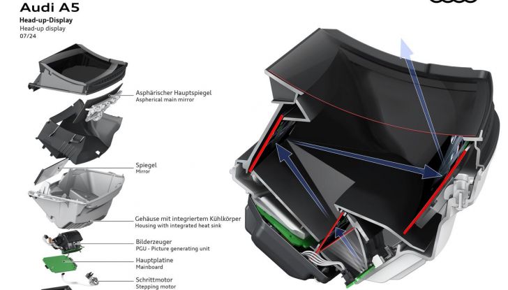 Nuova Audi A5: al via le prevendite in Italia da 50.150 euro - Foto 12 di 119