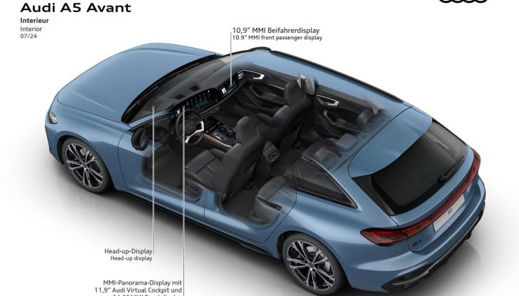 Nuova Audi A5: al via le prevendite in Italia da 50.150 euro - Foto 10 di 119