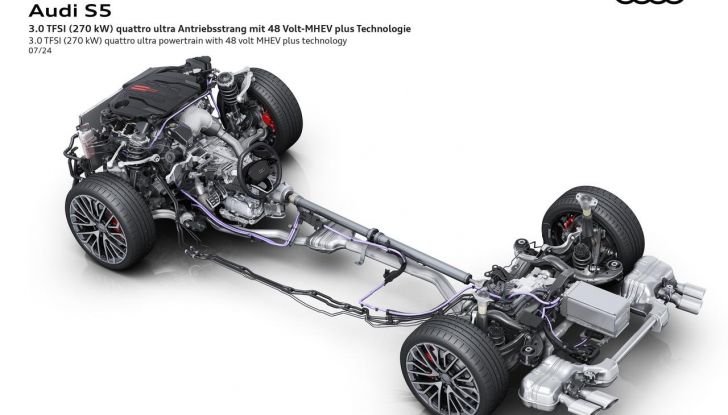 Nuova Audi A5: al via le prevendite in Italia da 50.150 euro - Foto 19 di 119