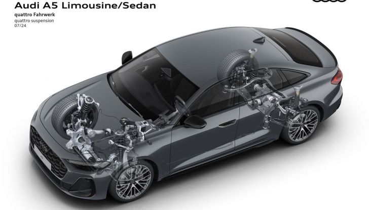 Nuova Audi A5: al via le prevendite in Italia da 50.150 euro - Foto 5 di 119