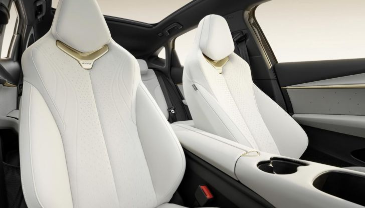 Volkswagen ID. UNYX: prime informazioni sul nuovo E-SUV coupé 100% elettrico - Foto 40 di 51