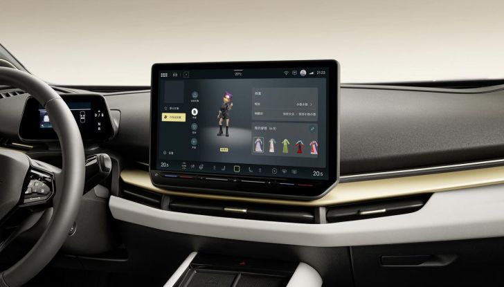 Volkswagen ID. UNYX: prime informazioni sul nuovo E-SUV coupé 100% elettrico - Foto 26 di 51