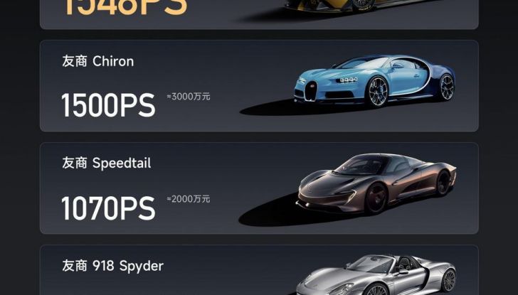 Xiaomi SU7 Ultra: svelata la nuova hyper sedan elettrica da oltre 1500 CV - Foto 24 di 26