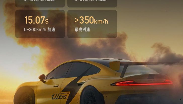 Xiaomi SU7 Ultra: svelata la nuova hyper sedan elettrica da oltre 1500 CV - Foto 23 di 26
