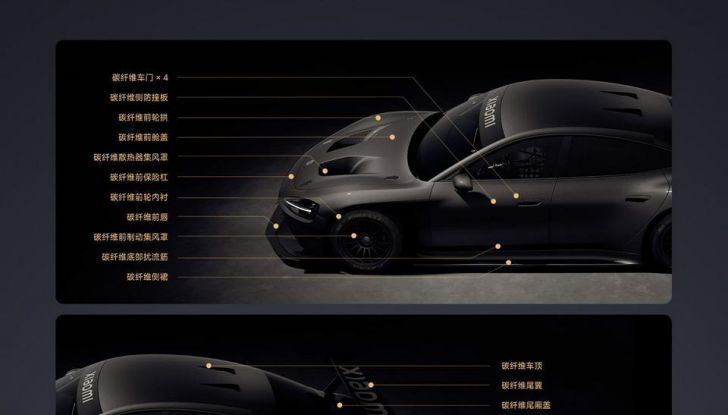 Xiaomi SU7 Ultra: svelata la nuova hyper sedan elettrica da oltre 1500 CV - Foto 11 di 26