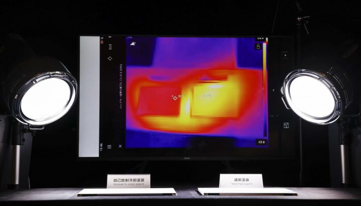 Nissan vernice refrigerante auto