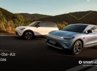 Mobilità elettrica: come si sta evolvendo il mercato?