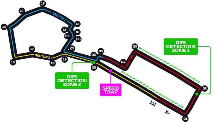 GP Baku Gran Premio F1 Azerbaijan