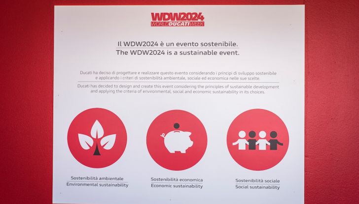World Ducati Week ottiene la certificazione come evento sostenibile - Foto 5 di 7