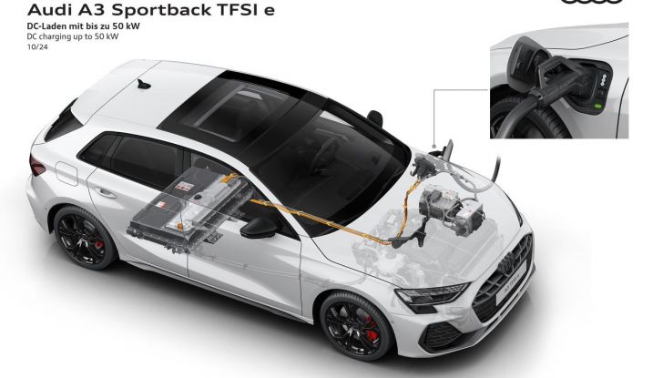 Audi A3 Sportback TFSI e 2025: debutta la nuova ibrida plug-in da 176 CV - Foto 16 di 21