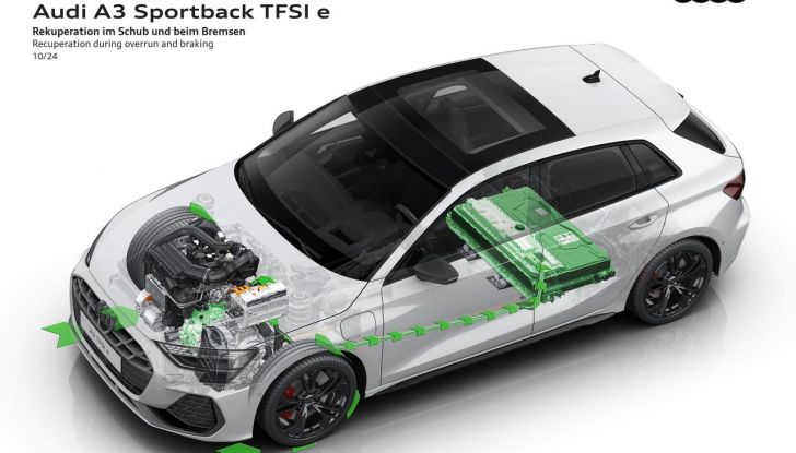 Audi A3 Sportback TFSI e 2025: debutta la nuova ibrida plug-in da 176 CV - Foto 12 di 21