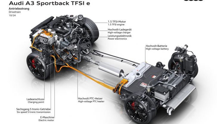 Audi A3 Sportback TFSI e 2025: debutta la nuova ibrida plug-in da 176 CV - Foto 18 di 21