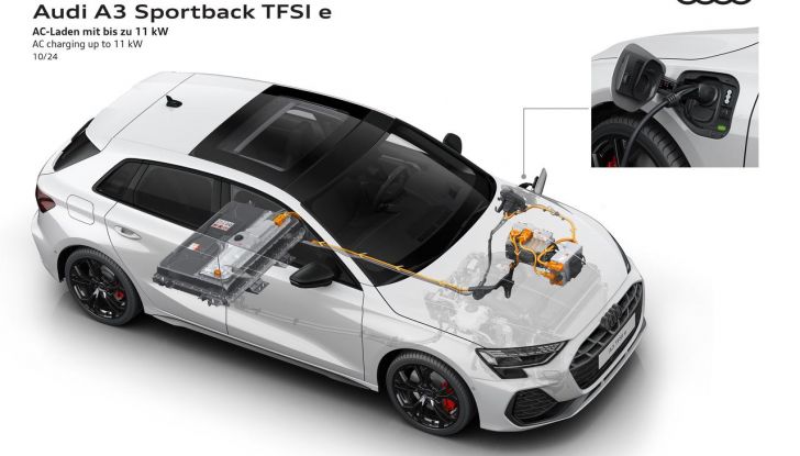Audi A3 Sportback TFSI e 2025: debutta la nuova ibrida plug-in da 176 CV - Foto 17 di 21