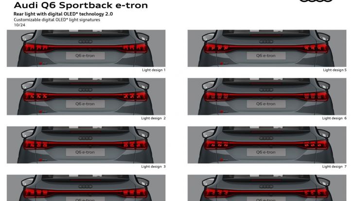 Audi Q6 Sportback e-tron: al via agli ordini con prezzi da 74.800 euro - Foto 10 di 55
